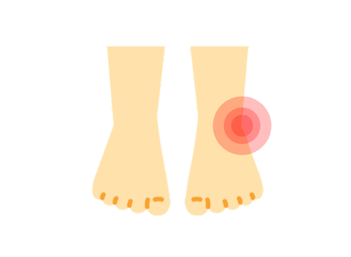 足首